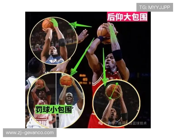 NBA标准化投篮姿势技术动作图解分析