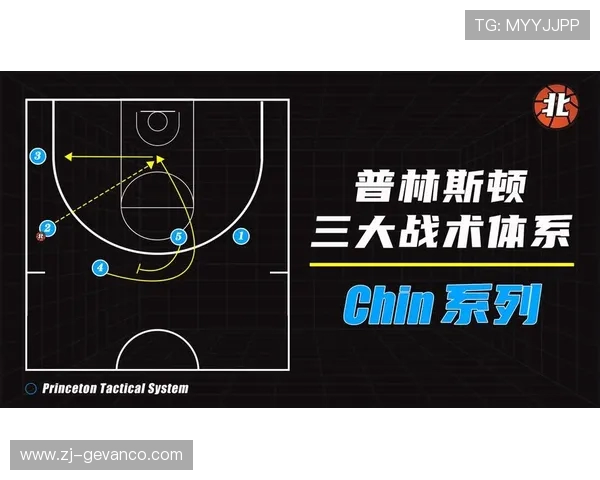 NBA系统：NBA比赛中的战术与进攻防守系统解析